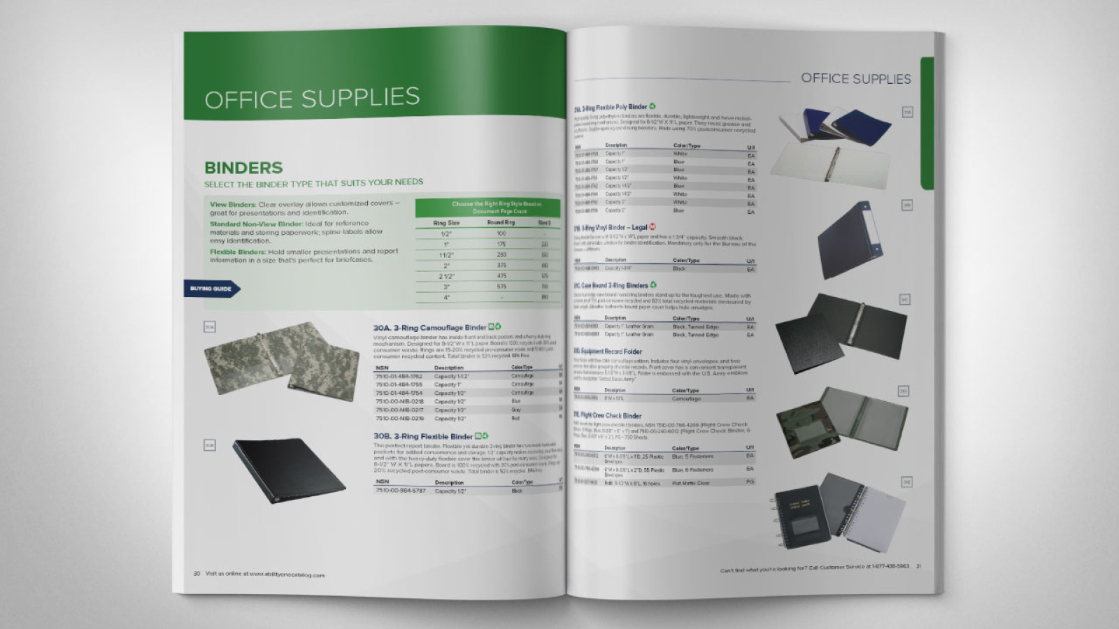 NIB Catalog Redesign by PUREi News