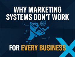 Why Marketing Systems Don't Work for Every Business